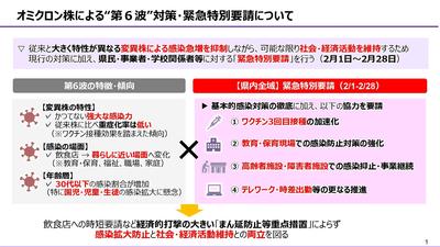 新型コロナウイルス感染症の拡大に伴う宮城県からの緊急特別要請