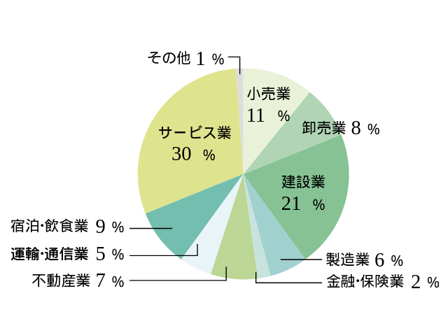 aboutus_graph.png